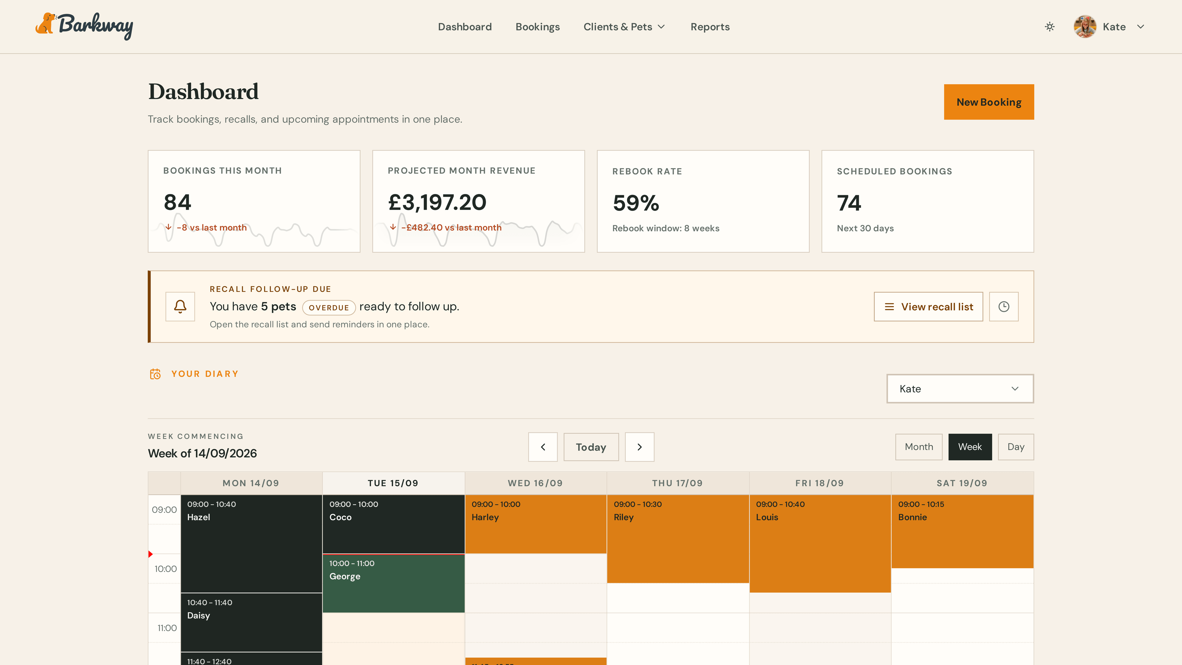 Barkway dashboard showing bookings, revenue and the grooming calendar